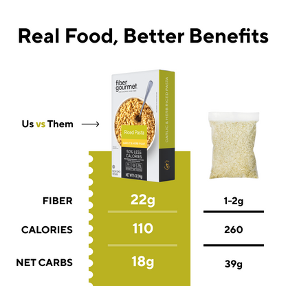 Garlic and Herb Riced Pasta