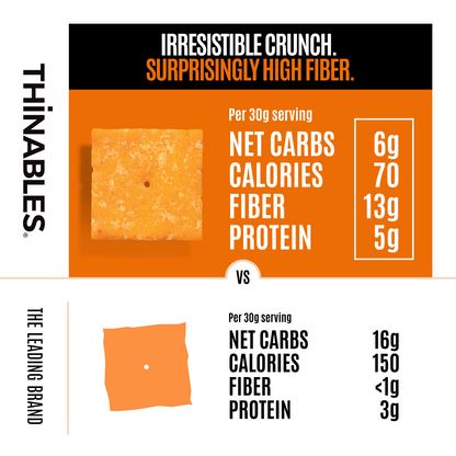 Original Cheddar Thinables