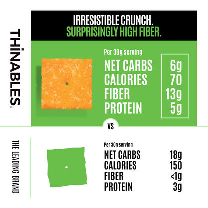 Pepper Jack Thinables