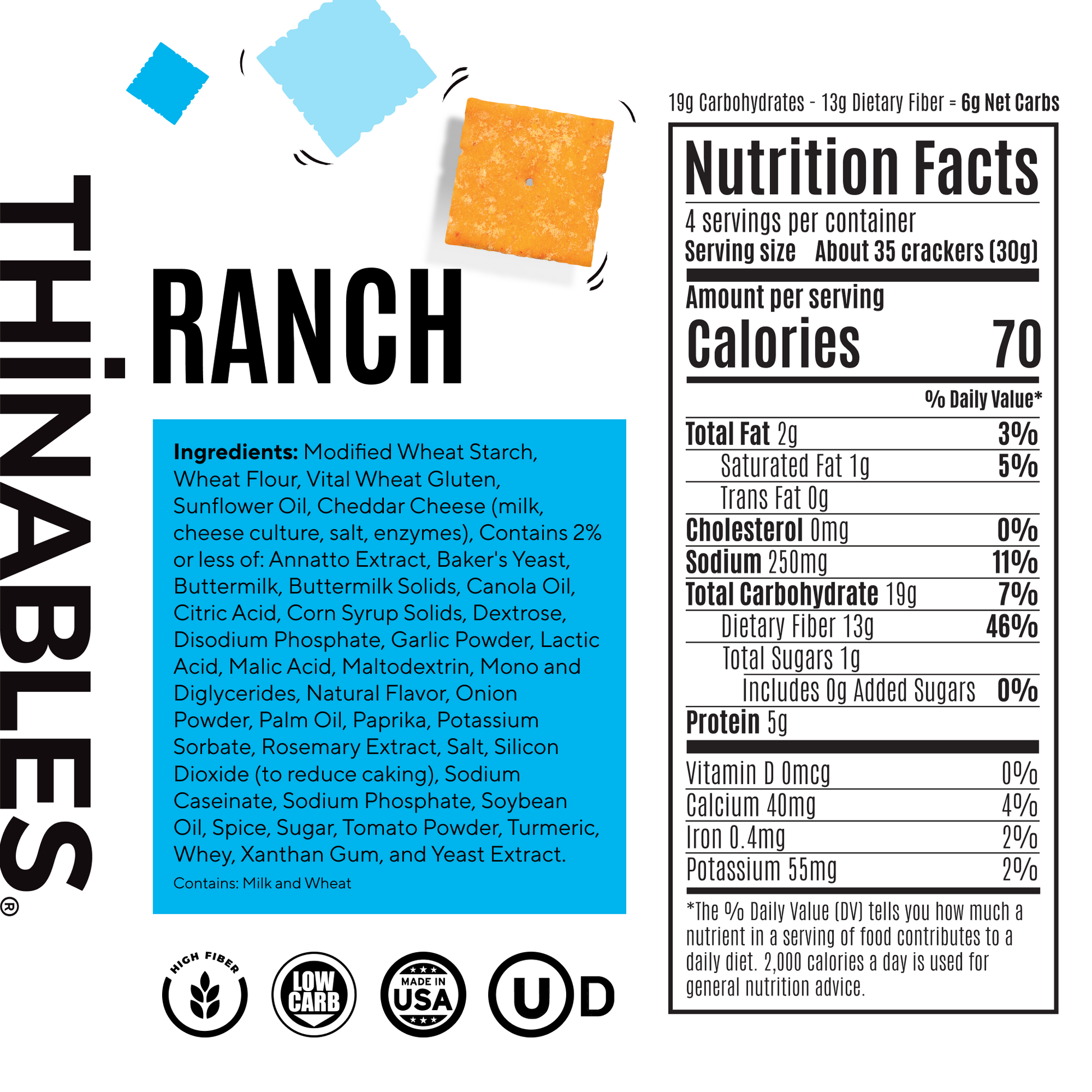 Ranch Thinables