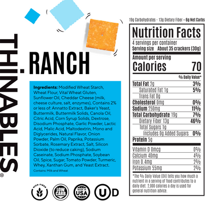 Ranch Thinables