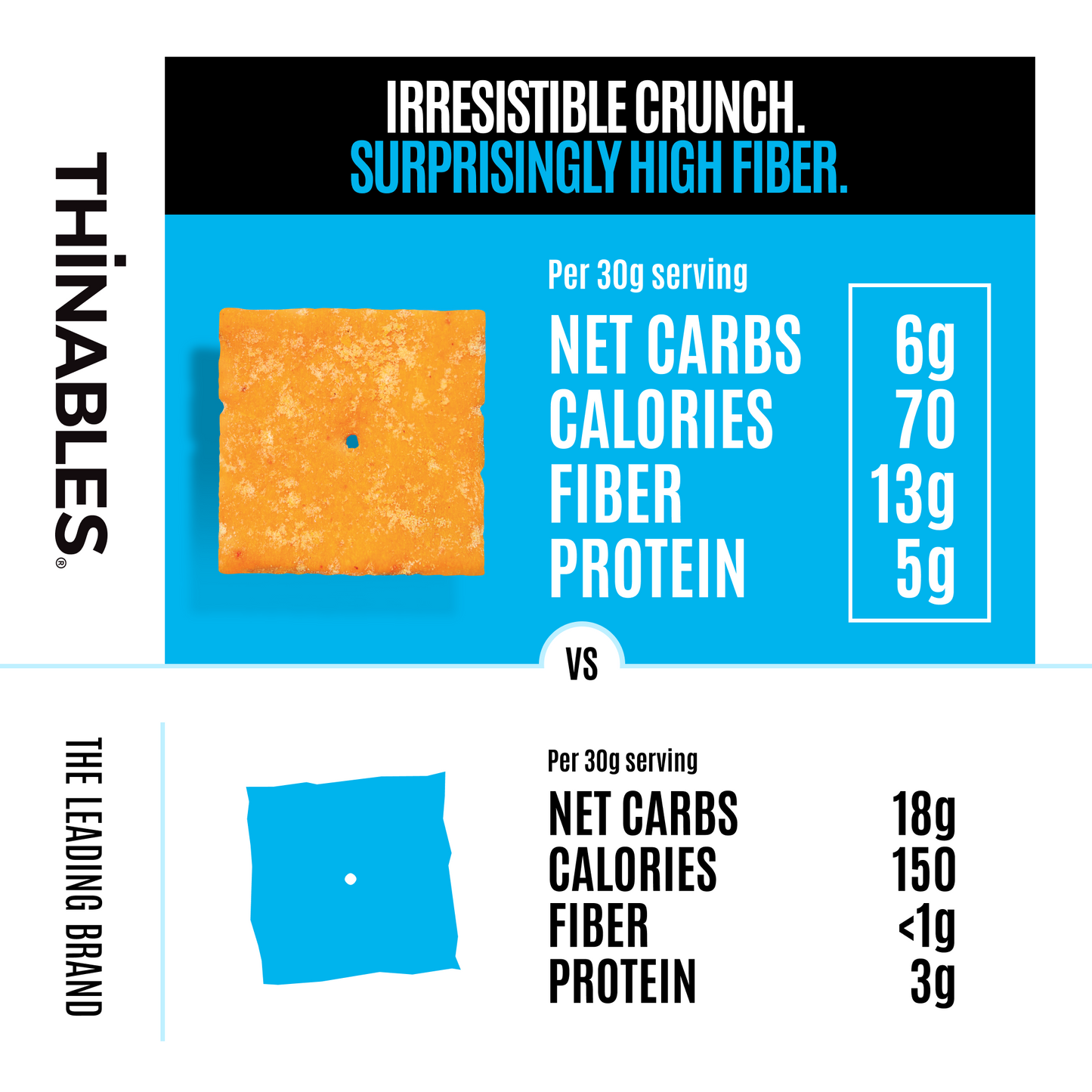 Ranch Thinables