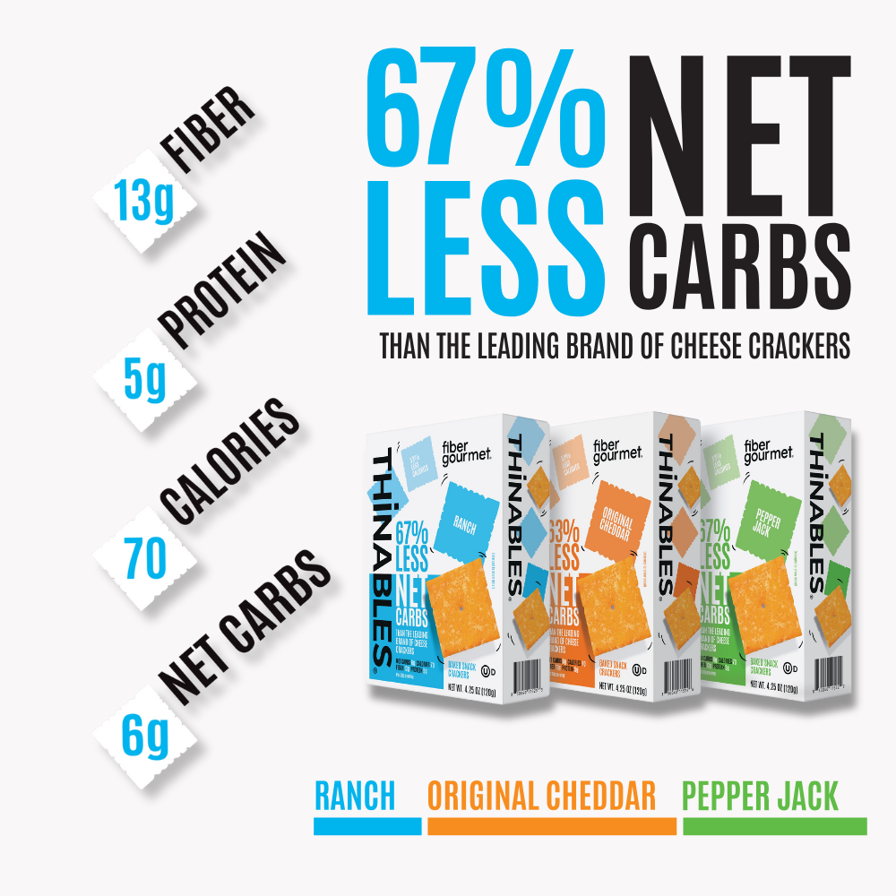 Thinables Three-Pack