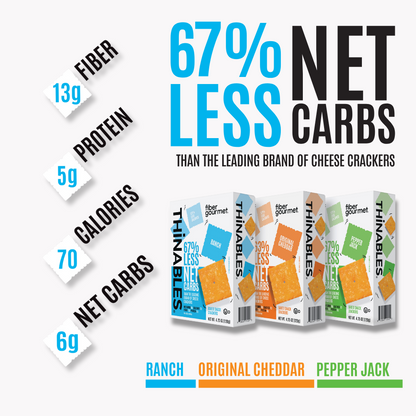 Thinables Three-Pack