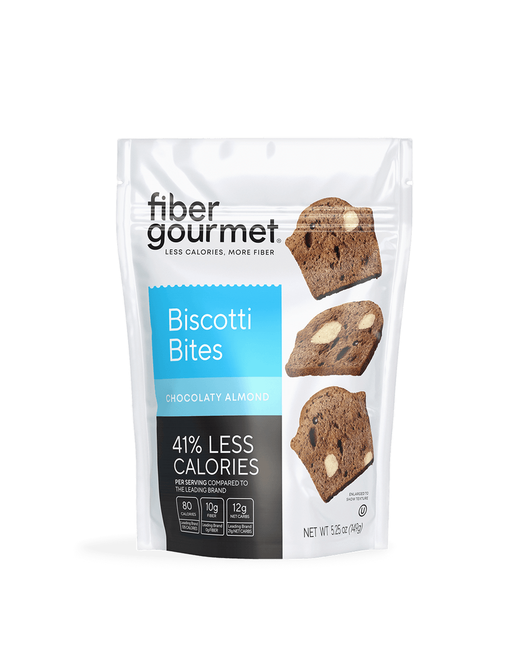 Low Calorie and High Fiber Products | Fiber Gourmet