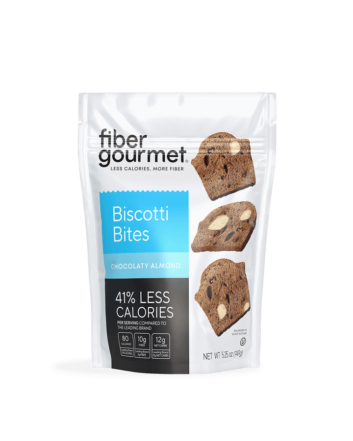 Low Calorie and High Fiber Products | Fiber Gourmet
