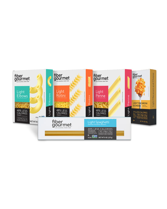 Low Calorie and High Fiber Products | Fiber Gourmet